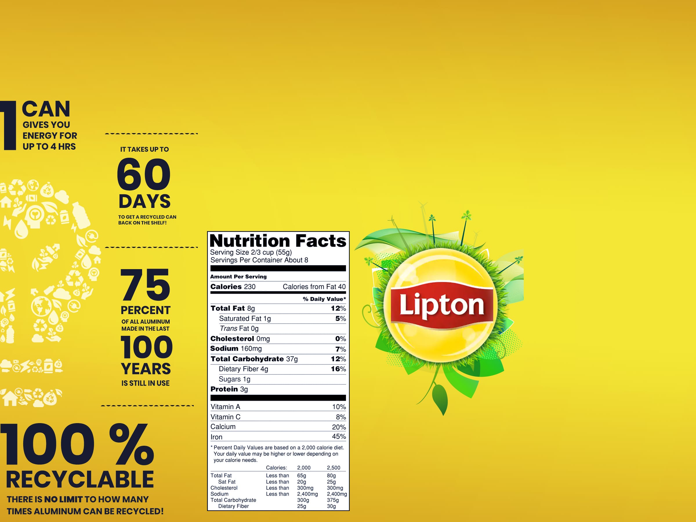 Lipton Iced Tea product packaging redesign with nutrition info