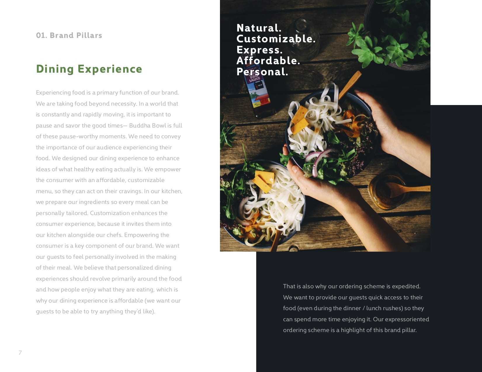 Buddha Bowl Fresh Kitchen Pembroke Pines Brand Pillars Dining Experience Guidelines