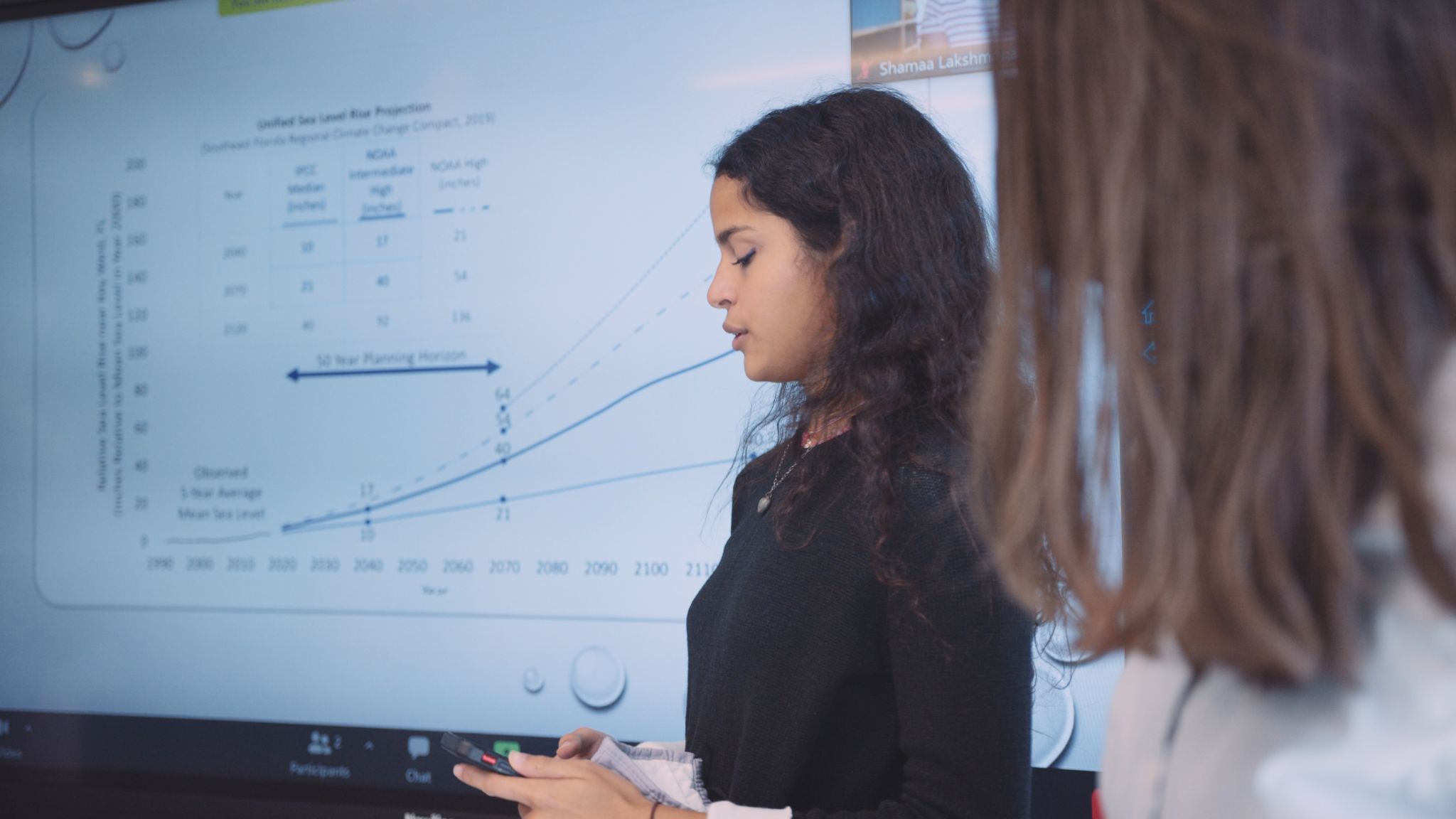 Side profile of girl doing a presentation for the class with another woman looking on